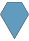 Shopping map category pin